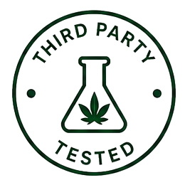 Third Party Tested