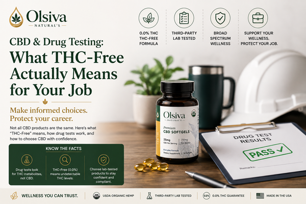CBD and Drug Testing: What THC-Free Actually Means for Your Job
