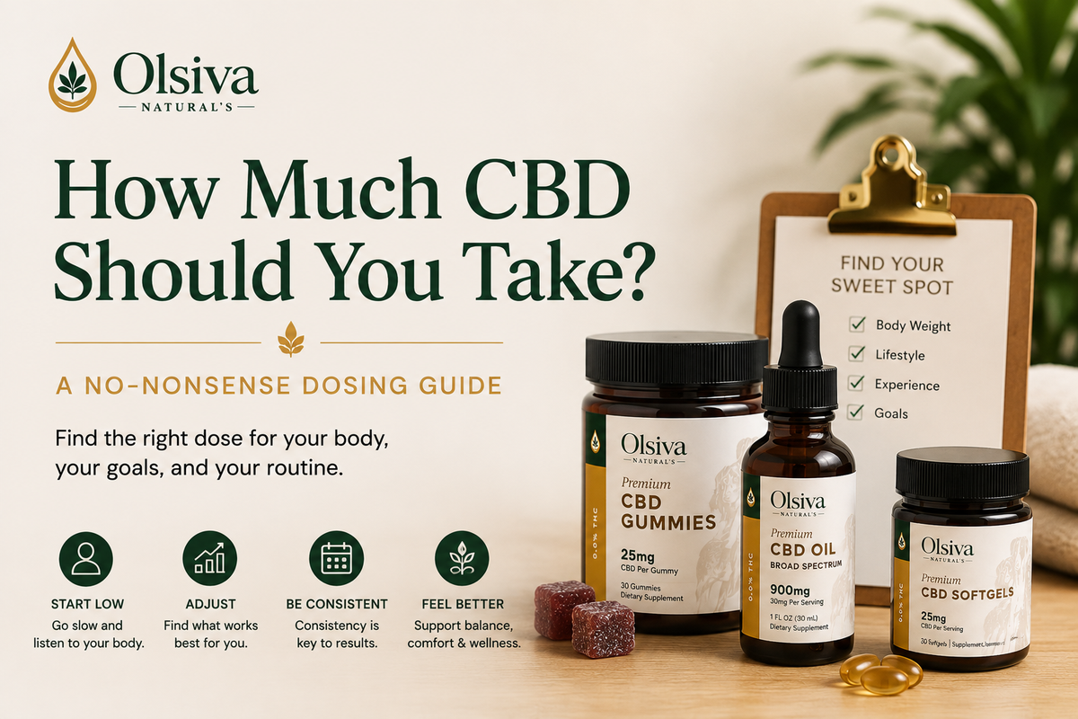 How Much CBD Should You Take? A No-Nonsense Dosing Guide