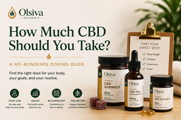 How Much CBD Should You Take? A No-Nonsense Dosing Guide