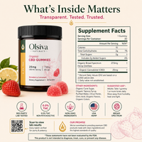 Olsiva Naturals Hemp Wellness Gummies packaging with supplement facts and product details.