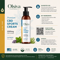 Olsiva Naturals Hemp Wellness Sports Cream packaging with product details and ingredients.