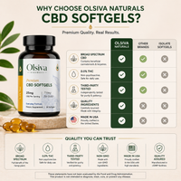 Olsiva Naturals Hemp Wellness Softgels advertisement with product details and comparison chart.