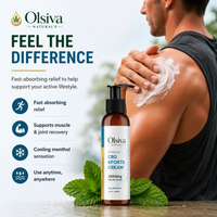 Olsiva Hemp Wellness Sports Cream bottle with a man applying cream to his shoulder, surrounded by mint leaves.
