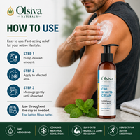 Olsiva Naturals Hemp Wellness Sports Cream with usage instructions and product details.